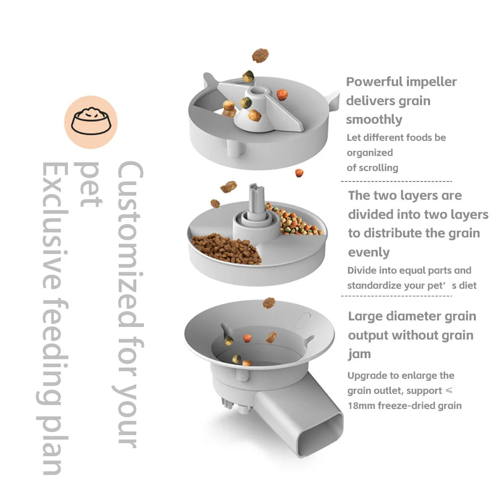 3L Automatic Smart Cat Feeder